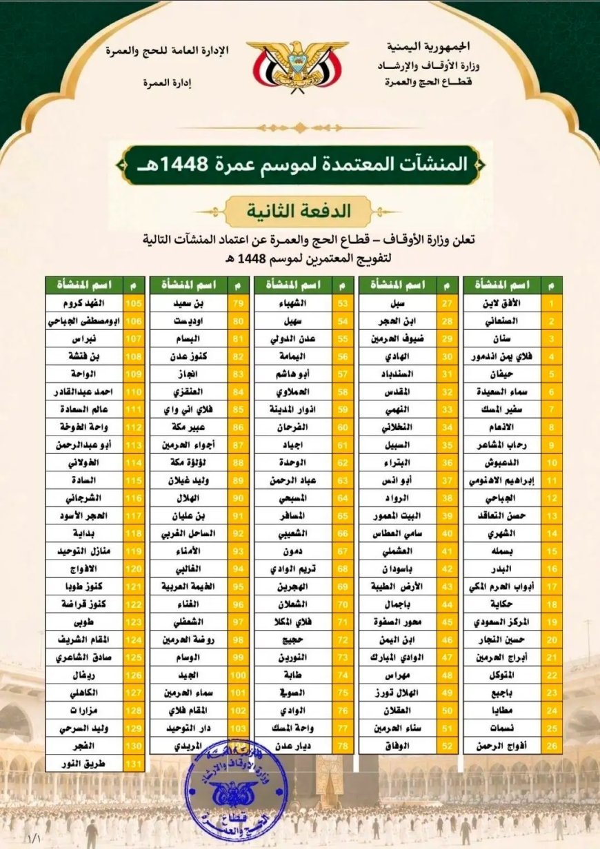 https://www.ahqafmedia.com/public/uploads/images/newsimages/maannewsimage28062026_103435_image_870x_6a40f30dd471e.jpg